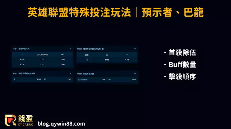 LOL投注|特殊盤口─預示者、巴龍|泛亞電競