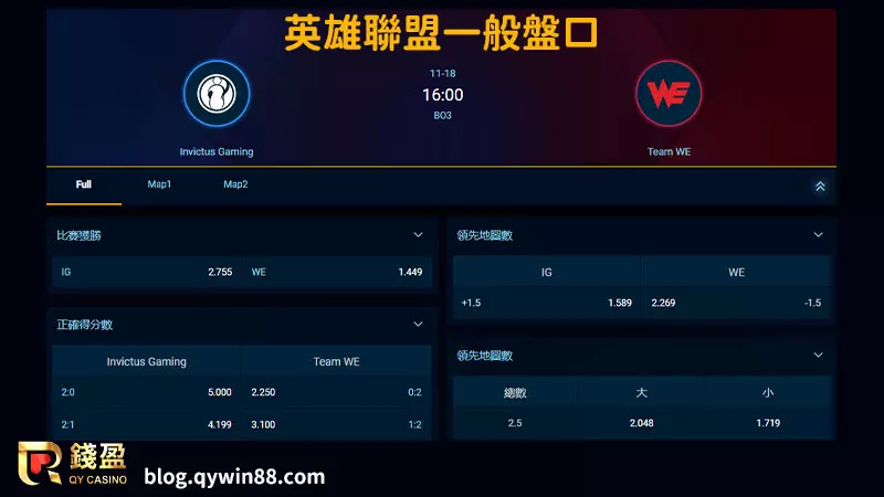 LOL投注|一般盤口|泛亞電競