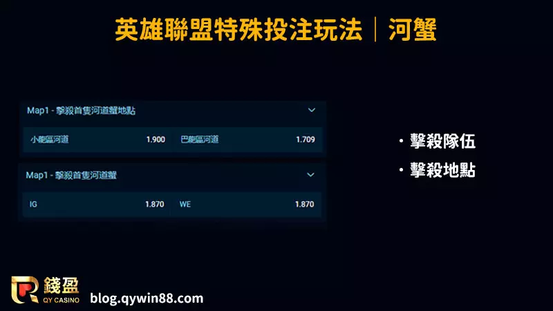 LOL投注|特殊盤口─河蟹|泛亞電競