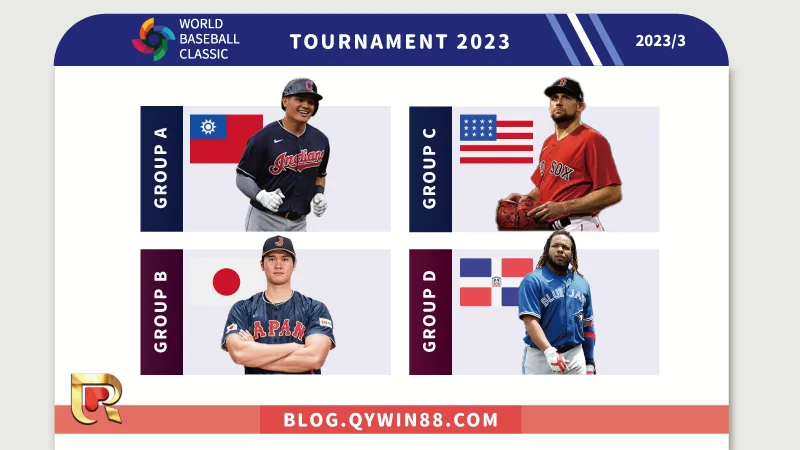 (今年經典賽大量MLB選手參賽,黃金陣容讓球迷期待不已!)