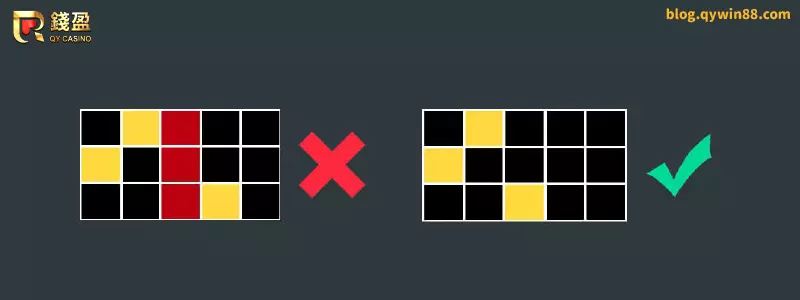 (財神到老虎機要連續三軸以上,隔一軸即不成立)