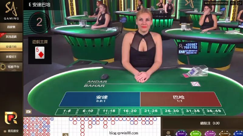 (錢盈娛樂城SA真人|博丁遊戲畫面)