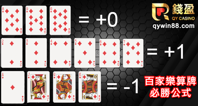 百家樂算牌公式