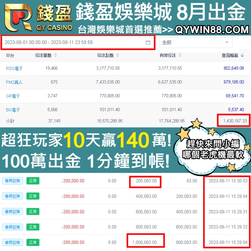 錢盈娛樂城出金品質