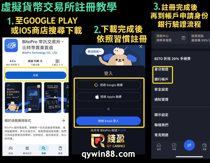 虛擬貨幣交易所註冊
