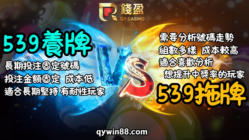 539養牌和539拖牌一樣嗎?這兩種方式都是利用539號碼之間的相關性進行篩選的抓牌法，不過還是些許差異，投注策略些許不同