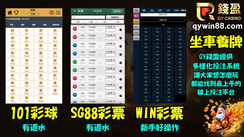 539養牌有用嗎?推薦大家539養牌投注最佳玩法選擇，也就是539坐車，539坐車養牌是勝率最高的地下539玩法