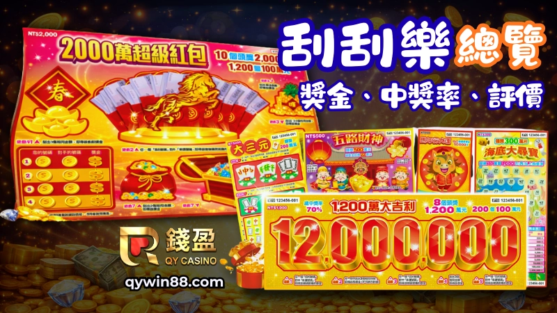 2026馬年新春刮刮樂總覽