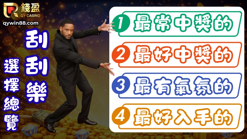 2026刮刮樂怎麼買?