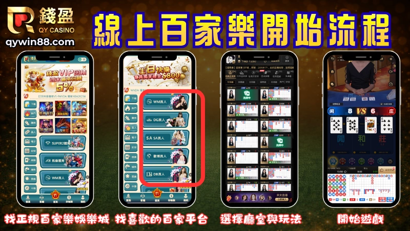 慎選平台:挑選遊戲品質穩定、網友評價優良、長期穩定出金的百家樂娛樂城並註冊
登入遊戲:登入後到真人視訊點選擇百家樂系統,進入後先觀察路子後再選擇廳室,進行挑戰。
遊戲開始:給玩家20秒-60秒的下注時間,這時玩家們可以透過牌路規律進行百家樂預測並下注。
發牌流程:荷官抽出4張撲克牌,並依序閒⭢莊⭢閒⭢莊,分別發給莊家2張、閒家2張。
