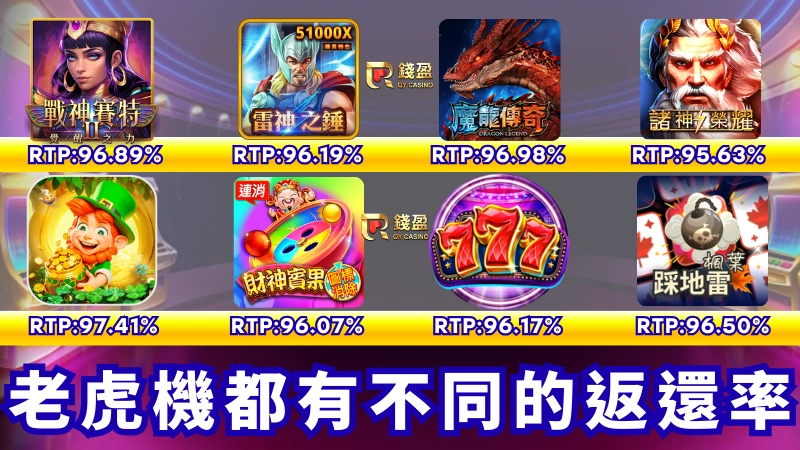 不同的老虎機遊戲返還率都一樣嗎?