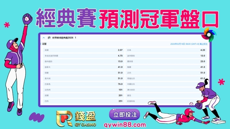 經典賽運彩盤口