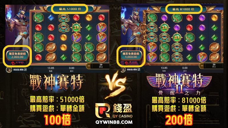 至於許多大心臟玩家最愛的【購買免費遊戲功能】在戰神賽特2中也有所改變，賽特2同樣也有免遊功能，但是原本在戰神賽特老虎機時，購買免費遊戲的成本是下注金額(一轉)的100倍，假設您1轉20元，那麼購買免費遊戲就是花費2,000點。但在賽特2就需要在花費更多資金了，若您原本一樣是1轉20元，在賽特2老虎機中所需要花的成本就是4,000，比原先的購買遊戲成本要在多一倍。
